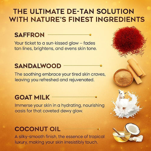 Sandalwood + Saffron Magic Soap (Pack Of 2)